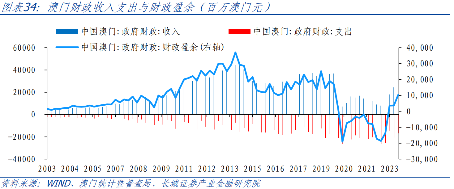 2025澳门特马今晚开奖56期的035期 26-09-41-21-46-05T：03,澳门特马今晚开奖，探索彩票背后的故事与期待