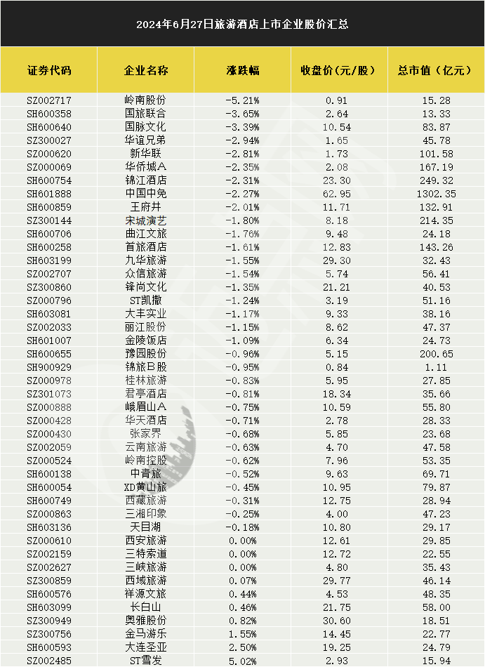 新澳天天开奖资料大全旅游攻略070期 10-19-34-45-05-47T：26,新澳天天开奖资料大全与旅游攻略，探索第070期的奥秘与乐趣（含开奖号码，10-19-34-45-05-47T，26）