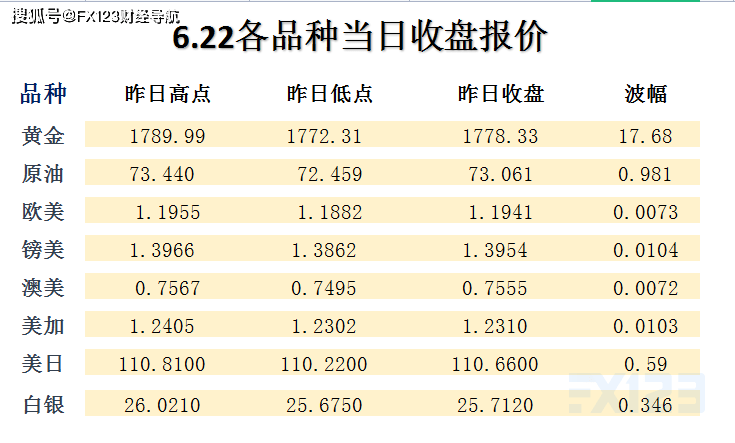 2025年新澳天天开彩最新资料001期 02-11-18-32-42-49Q：30,探索新澳天天开彩，2025年最新资料解析——第001期开奖揭秘