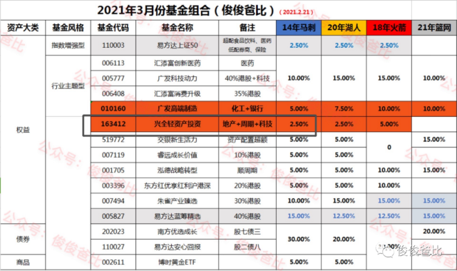 2025年新澳门今晚开奖结果039期 11-15-19-28-40-41R：20,探索未知的幸运之门，关于澳门彩票开奖结果的深度解析