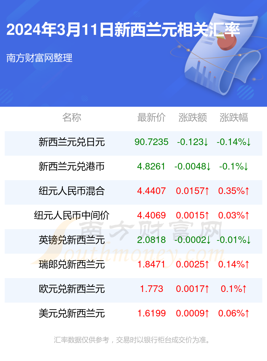 2025新澳门天天彩期期精准135期 09-11-17-28-35-48S：30,探索新澳门天天彩，精准预测与数字背后的故事（第135期分析）